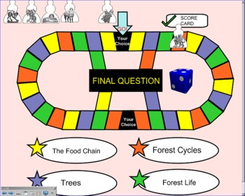 Preview of Grade 6 Trees and Forests Trivial Pursuit Review