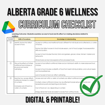 Preview of Grade 6 Wellness Outcomes Checklist