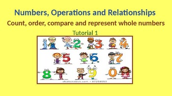 Preview of Grade 6 Whole numbers and common fractions in PowerPoint