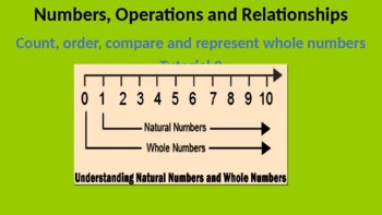 Preview of Grade 6 Whole numbers and decimal fractions in PowerPoint