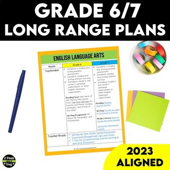 Preview of Grade 6/7 Long Range Plans Ontario Curriculum