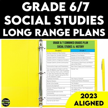 Preview of Grade 6/7 Social Studies Long Range Plans Ontario Curriculum