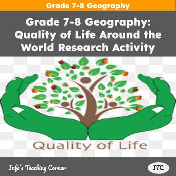 Preview of Grade 7-8 Geography: Quality of Life Around the World Research Activity