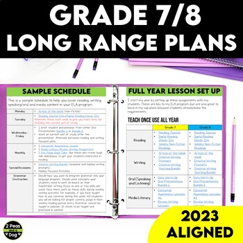 Preview of Grade 7/8 Long Range Plans Ontario Curriculum