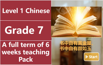 Preview of Grade 7 A full Pack of Chinese language teaching-My family