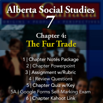 Preview of Grade 7 Alberta Social Studies Chapter 4: The Fur Trade Unit