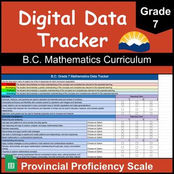 Preview of Grade 7 B.C. Math Data Tracker | Proficiency Scale
