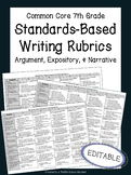 Standards-Based Writing Rubrics | 7th Grade Argument, Narrative, & Explanatory