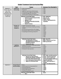 Grade 7 Common Core Curriculum Map