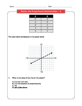 proportional relationships common core algebra 1 homework answers