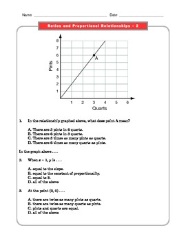 Proportional Relationship Worksheets 7th Grade Pdf - Preschool & K