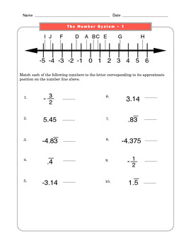 Grade 7 Common Core State Standards Mathematics Worksheets Value Bundle