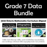 Grade 7 Data Bundle | 2020 Ontario Math Curriculum Aligned