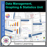 Grade 7, Data Management, Graphing & Statistics (Unit 7)