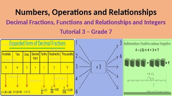 Preview of Grade 7 Decimal fractions, functions & relationships, integers in PowerPoint