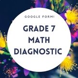 Grade 7 Diagnostic Math Test PRETEST (DIGITAL)