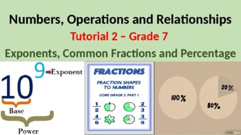 Preview of Grade 7 Exponents, common fractions and percentages in PowerPoint