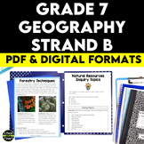 Grade 7 Geography Natural Resources Around the World Use and Sustainability