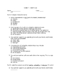 Grade 7 Health Quiz - Characteristics of Healthy Relationships