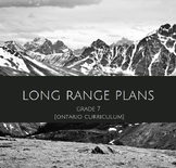 Grade 7 Long Range Plan - Ontario Curriculum