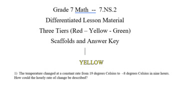 Preview of Grade 7 Math - 7.NS.2 - Differentiated Support Materials for Lessons