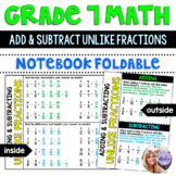 Grade 7 Math - Add & Subtract Unlike Fractions Foldable fo
