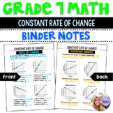 Grade 7 Math - Constant Rate of Change Binder Notes Worksheet