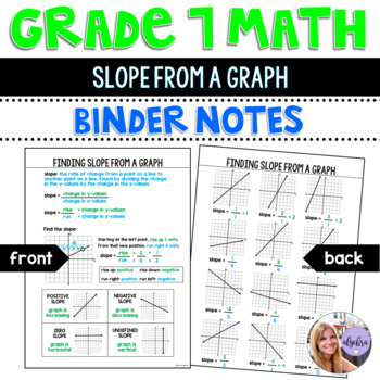 Preview of Grade 7 Math - Finding Slope from a Graph Binder Notes Worksheet