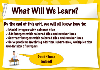 Preview of Grade 7 Math Integers Unit Bundle