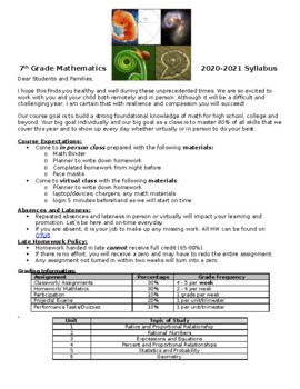 Preview of Grade 7 Math Syllabus Template NGLS Distant Learning 2020