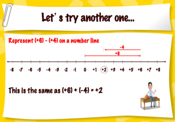 Preview of Grade 7 Math Unit Plan on Integers - Pearson's Math Makes Sense 7 Unit 2