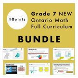 Grade 7 NEW Ontario Math Curriculum Full Year Digital Slid