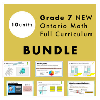 Preview of Grade 7 NEW Ontario Math Curriculum Full Year Digital Slides Bundle