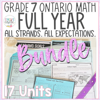 Preview of Grade 7 NEW Ontario Math FULL YEAR Bundle - All Strands