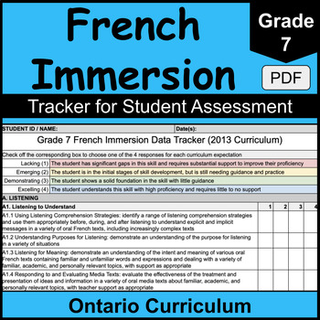 Preview of Grade 7 Ontario French Immersion Assessment Tracker | PDF