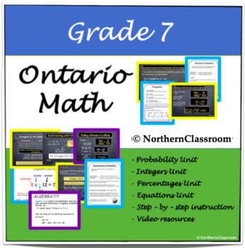 Preview of Grade 7 Ontario Math Units Bundle