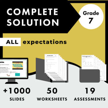 Preview of Grade 7 Ontario Math COMPLETE SOLUTION - All expectations