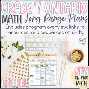 Preview of Grade 7 Ontario Math Long Range Plans