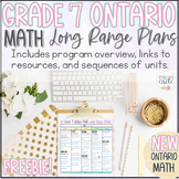 Grade 7 Ontario Math Long Range Plans