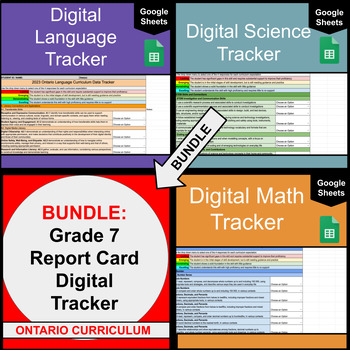 Preview of Grade 7 Ontario Report Card Digital Tracker | Year Long Data Collection