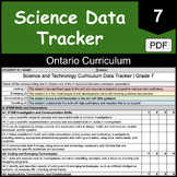 Grade 7 Ontario Science & Technology Student Assessment Da