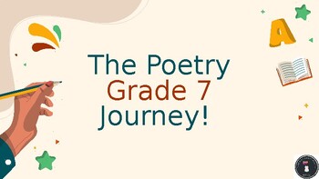 Preview of Grade 7 Poetry Unit Slideshow- I Am, Haiku, Limerick, Antonym Diamante and more!