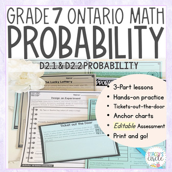 Preview of Grade 7 Probability NEW Ontario Math