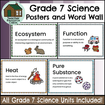 Preview of Grade 7 SCIENCE Word Wall and Posters (NEW 2022 Ontario Curriculum)