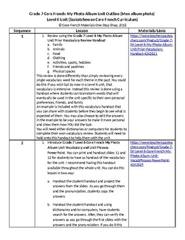 Preview of Grade 7 (SK Level 6) Core French My Photo Album Unit Outline