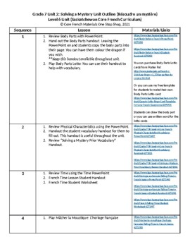 Preview of Grade 7 (SK Level 6) Core French Solving a Mystery Unit Outline