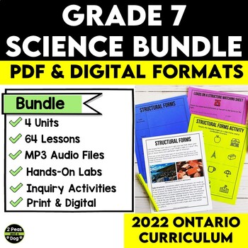 Preview of Grade 7 Science Bundle Ontario Curriculum