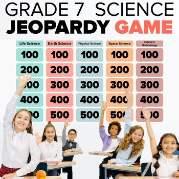 Preview of Grade 7 Science JEOPARDY Games Bundle
