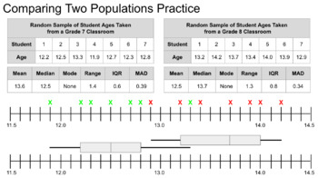 Preview of Grade 7 Statistics and Probability (Common Core/AERO) Presentations