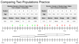 Grade 7 Statistics and Probability (Common Core/AERO) Pres